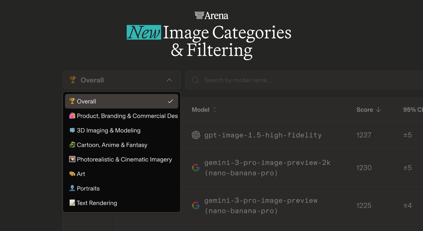 Image Arena Improvements: New Categories & Quality Filtering
